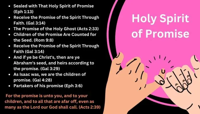 Holy Spirit of Promise