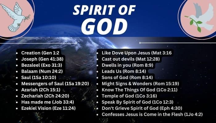 Spirit of God Bible Verses