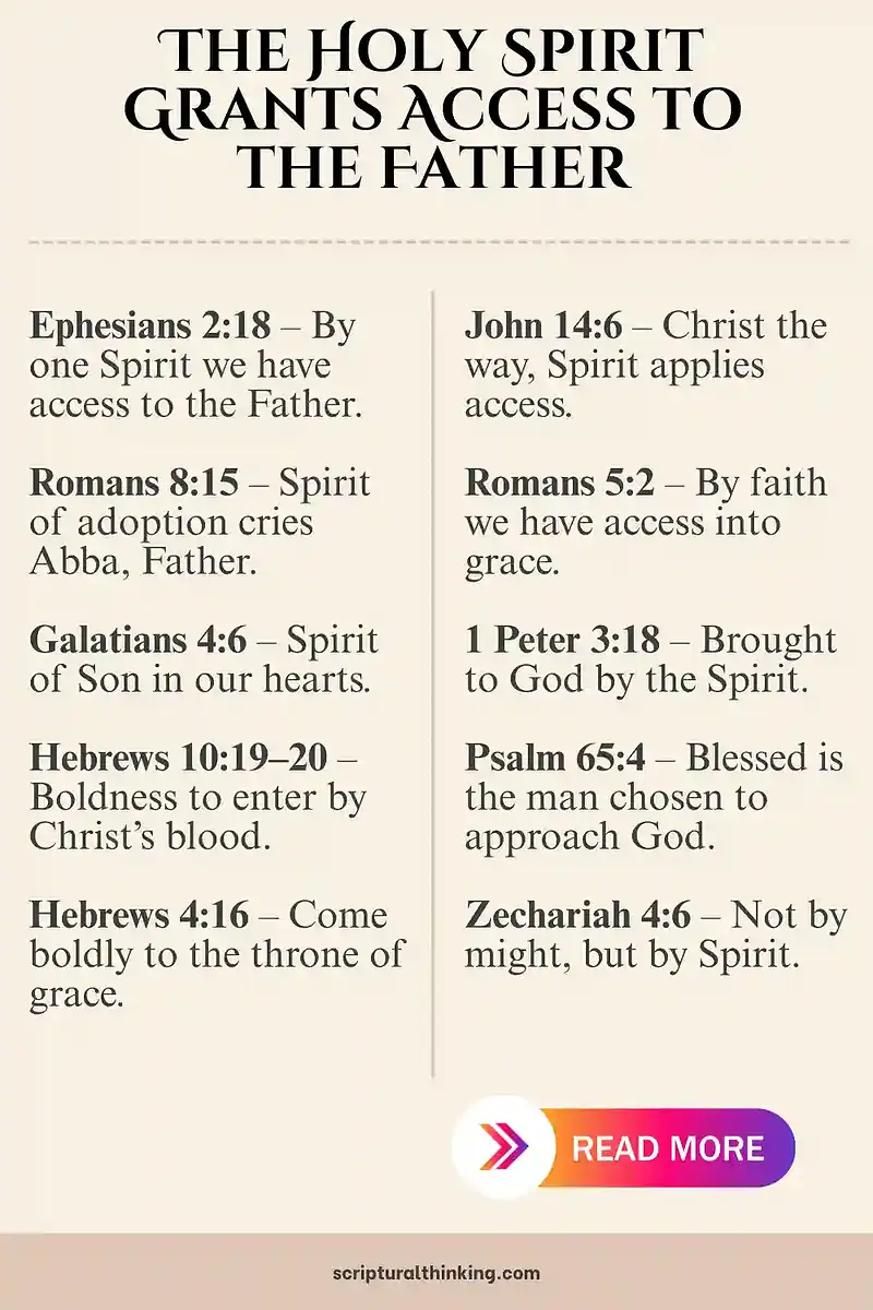 The Holy Spirit Grants Access to the Father.